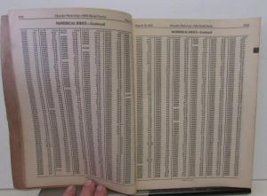 1935 Chrysler Parts List Book Catalog CZ C1 C2 C3 C6 Airstream Airflow Original