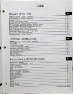 1998 Kia Parts Book Pricing and Information - August 3