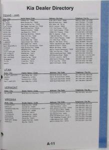 1998 Kia Parts Book Pricing and Information - October 5