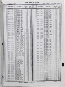 1998 Kia Parts Book Pricing and Information - October 5