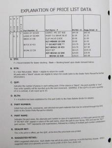 1998 Kia Parts Book Pricing and Information - December 7