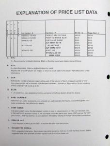 1999 Kia Parts Book Pricing and Information - February 8