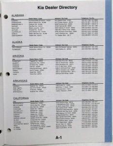 1999 Kia Parts Book Pricing and Information - February 8