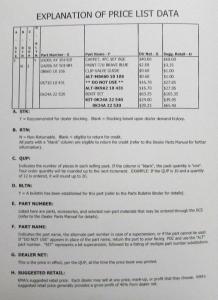 1999 Kia Parts Book Pricing and Information - April 5