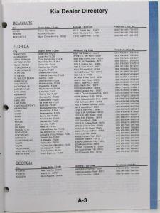 1999 Kia Parts Book Pricing and Information - April 5