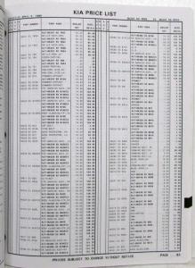 1999 Kia Parts Book Pricing and Information - April 5