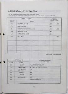 1995 Kia Sportage Parts Book Catalog - Revised September - Model Year 1995