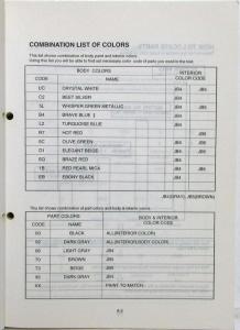 1997 Kia Sportage Parts Book Catalog - Revised June - Model Year 1995-1997