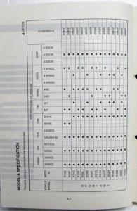 1997 Kia Sportage Parts Book Catalog - Revised November - Model Year 1995-1998