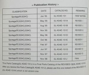 1998 Kia Sportage Parts Book Catalog - Final November - Model Year 1995-1997