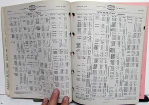 1941 Chrysler Dealer Parts List Book C28 C30 C33 Royal Windsor Imperial Orig