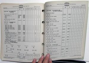 1941 Chrysler Dealer Parts List Book C28 C30 C33 Royal Windsor Imperial Orig