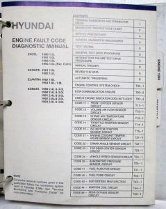 1989-1994 Hyundai Fault Code Diagnostic Manual