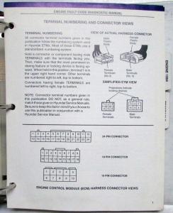 1989-1994 Hyundai Fault Code Diagnostic Manual