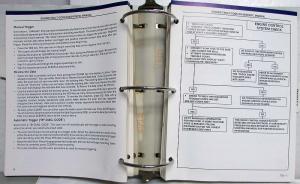 1989-1994 Hyundai Fault Code Diagnostic Manual