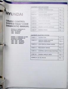 1989-1994 Hyundai Fault Code Diagnostic Manual
