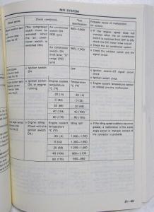 1990 Hyundai Sonata Service Shop Repair Manual