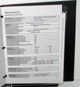 1996 Infiniti Press Information I30 Photos Specifications Safety Options