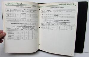1981 Chevrolet Fleet Buyers Guide Camaro Chevette Monte Carlo Trucks