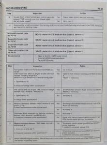 2001 Kia Optima Service Manual Supplement