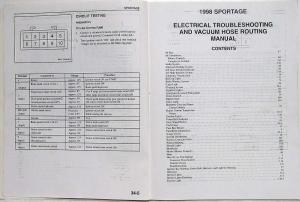 1998 Kia Sportage Electrical Troubleshooting Vacuum Hose Manual - Preliminary