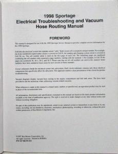 1998 Kia Sportage Electrical Troubleshooting Vacuum Hose Manual - Preliminary