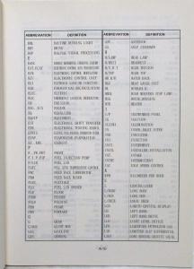 2003 Kia Amanti Parts Book Catalog - First October - Model Year 2004