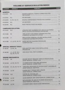 1997 Hyundai Technical Service Bulletins Volume 97