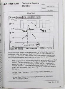 1997 Hyundai Technical Service Bulletins Volume 97