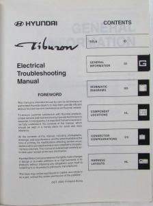 2001 Hyundai Tiburon Electrical Troubleshooting Manual
