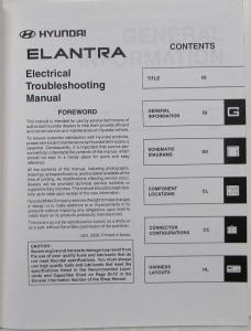 2001 Hyundai Elantra Electrical Troubleshooting Manual