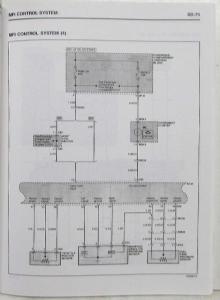 2001 Hyundai Elantra Electrical Troubleshooting Manual