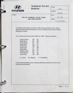 1998 Hyundai Technical Service Bulletins in Folder