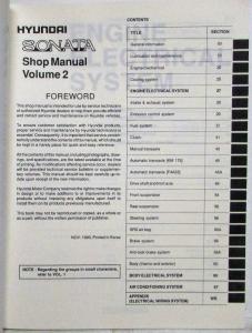 1995 Hyundai Sonata Service Shop Repair Manual - 2 Volume Set