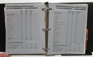 1985 Ford Product Reference Book Escort GT Mustang SVO F-Series T-Bird Bronco