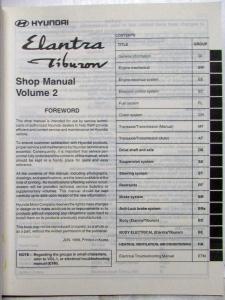 1999 Hyundai Elantra/Tiburon Service Shop Repair Manual - 2 Volume Set