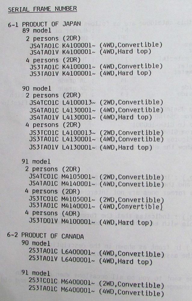 1996 Suzuki Sidekick Parts Book Catalog April Model Year 1989 1990 1991