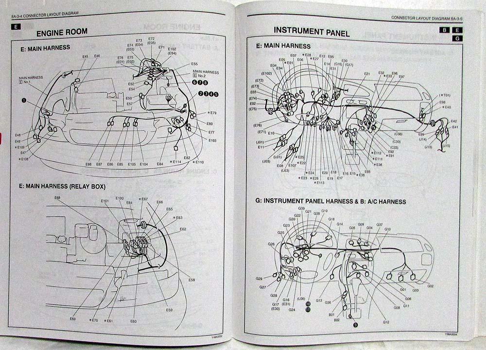 1998 1999 2000 Suzuki Esteem Dealer Electrical Wiring Diagram Manual