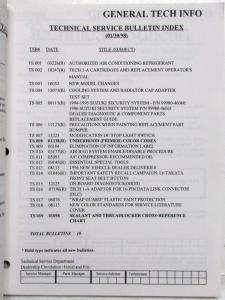 1998 and Earlier Suzuki Technical Service Bulletins - 2 Volume Set