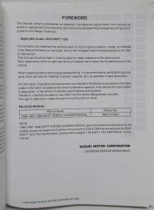 2000 Suzuki Swift 1300 Service Shop Repair Manual