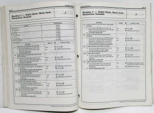 1998 Ford Powertrain Control Emissions Diagnosis Service Manual Villager