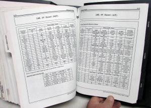 2000 Ford Powertrain Control Emissions Diagnosis Service Manual Car-Truck OBD-II