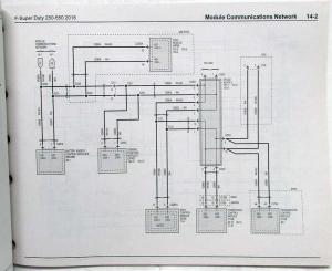 2018 Ford F-250 350 450 550 Super Duty Pickup Electrical Wiring Diagrams Manual