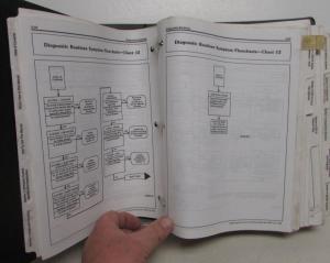 1996 Ford Powertrain Control Emissions Diagnosis Service Manual Truck OBD-I