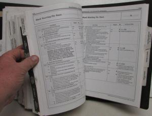 1996 Ford Powertrain Control Emissions Diagnosis Service Manual Truck OBD-I