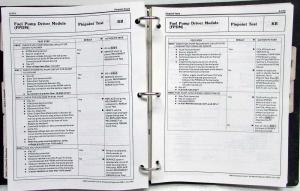 1995 Ford Powertrain Control Emissions Diagnosis Service Manual Car-Truck OBD-II