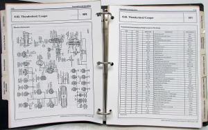 1994 Ford Powertrain Control Emissions Diagnosis Service Manual Car Only OBD-II