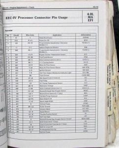 1992 Ford Powertrain Control Emissions Diagnosis Service Manual Car-Truck OBD-I