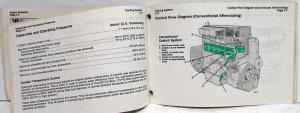 1987 Cummins Owners Operation and Maintenance Manual - L10 Series Engines