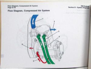 1997 Cummins Owners Operation and Maintenance Manual - ISB Engine